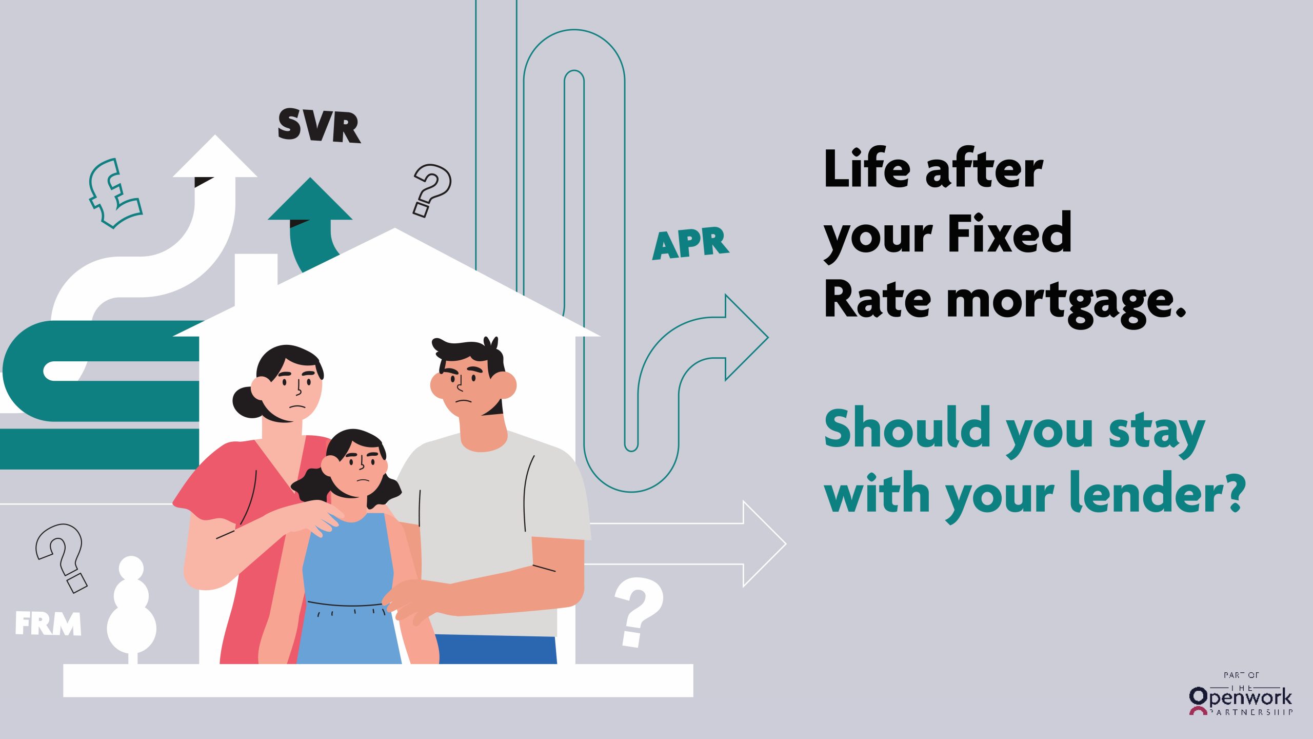 Life after your Fixed Rate mortgage…..Should you stay with your lender?